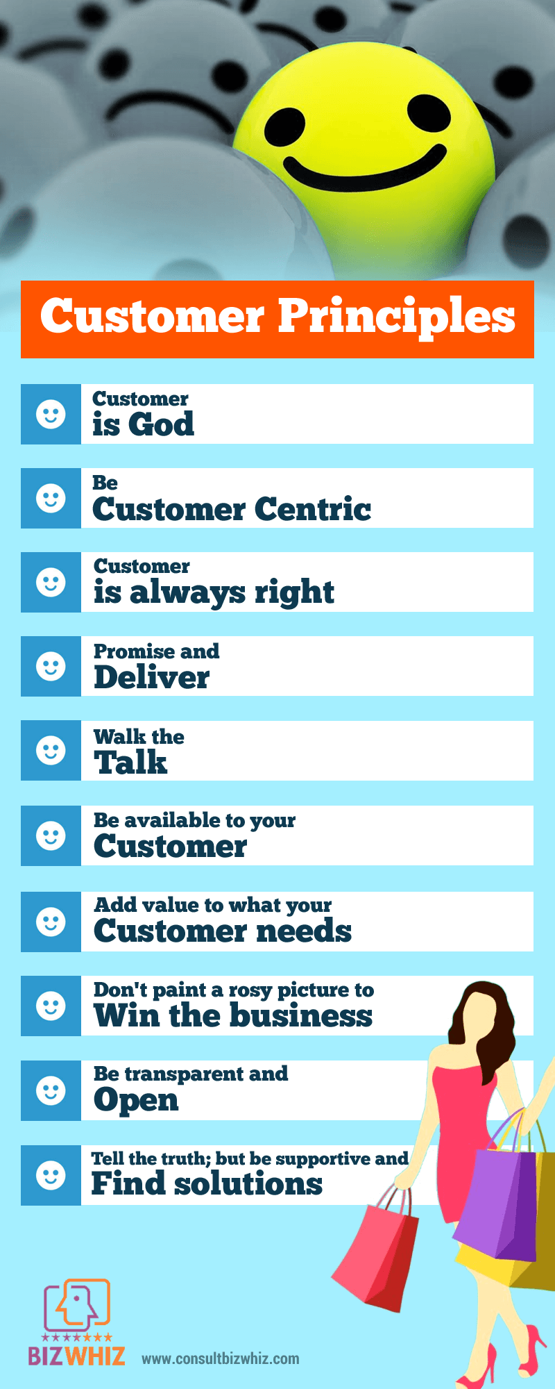 customer_principles